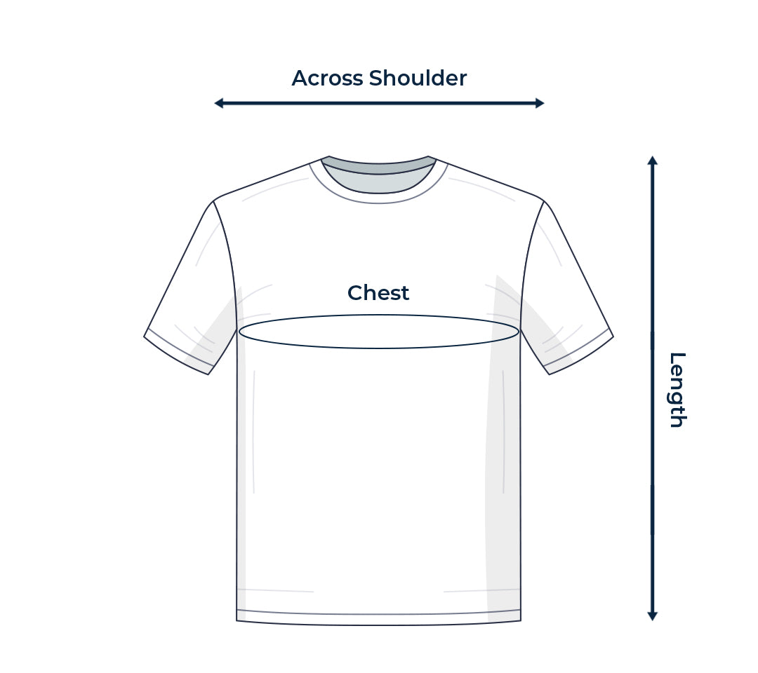 Measurement Guide